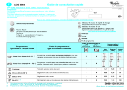 Whirlpool ADG 3960 WH Dishwasher Manuel utilisateur