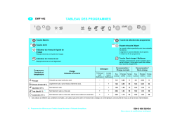 IKEA 400 161 98 Dishwasher Manuel utilisateur