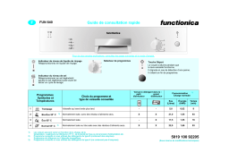 FUNCTIONICA FUN 640 S IX Dishwasher Manuel utilisateur