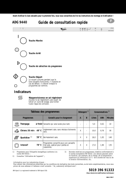 Whirlpool ADG 9440 Dishwasher Manuel utilisateur