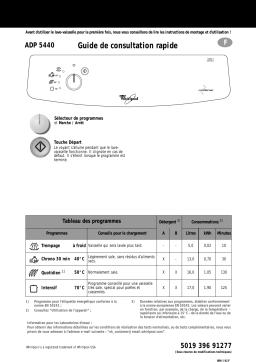 Whirlpool ADP 5440/2 WH Dishwasher Manuel utilisateur