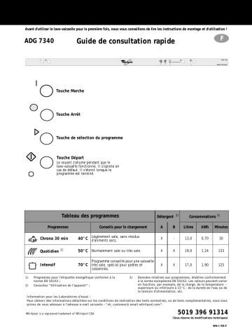 Whirlpool ADG 7340/1 Dishwasher Manuel utilisateur | Fixfr