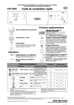 Whirlpool ADP 6830/5 IX Dishwasher Manuel utilisateur