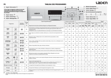 LADEN FL 2823 Washing machine Manuel utilisateur | Fixfr