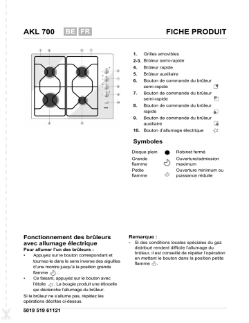 AKL 700 WH | AKL 700/WH | Ignis AKL 700/IX Hob Manuel utilisateur | Fixfr