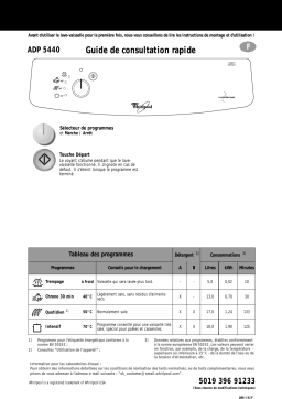 Whirlpool ADP 5440 WH Dishwasher Manuel utilisateur