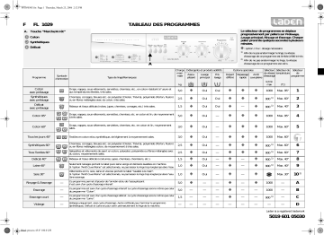 LADEN FL 1029 L Washing machine Manuel utilisateur | Fixfr