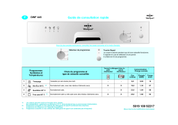 IKEA DWF 445 S (400 270 45) Dishwasher Manuel utilisateur