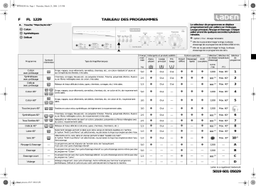 LADEN FL 1229 Washing machine Manuel utilisateur | Fixfr