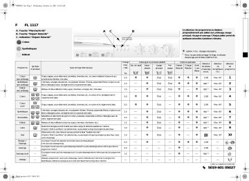 LADEN FL 1117 Washing machine Manuel utilisateur | Fixfr