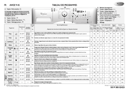 Whirlpool AWOE 9145 Washing machine Manuel utilisateur