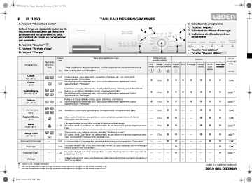 FL 1260 ST | LADEN FL 1260 Washing machine Manuel utilisateur | Fixfr
