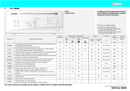 LADEN EV 10040 Washing machine Manuel utilisateur