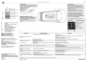 5107200005 | V-ZUG 5107200015 Refrigerator Manuel utilisateur | Fixfr