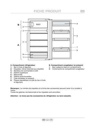 5104900015 | V-ZUG 5104900005 Refrigerator Manuel utilisateur | Fixfr