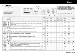 Whirlpool AWM 049/3 Washing machine Manuel utilisateur