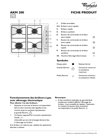 Whirlpool AKM200/IX Hob Manuel utilisateur | Fixfr