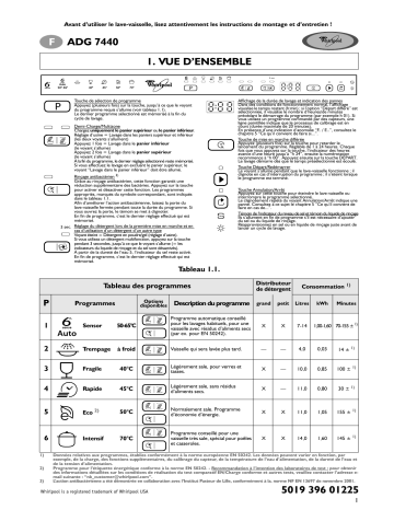 Whirlpool ADG 7440 FD Dishwasher Manuel utilisateur | Fixfr