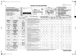 Bauknecht WA UNIQ 814 AAA BK Washing machine Manuel utilisateur