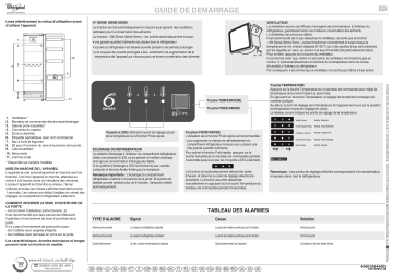 SW6 A2Q W | Whirlpool SW8 1Q W Refrigerator Manuel utilisateur | Fixfr