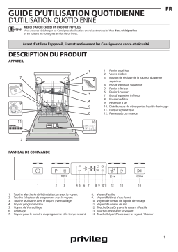 Privileg RBO 3C34 X Dishwasher Manuel utilisateur