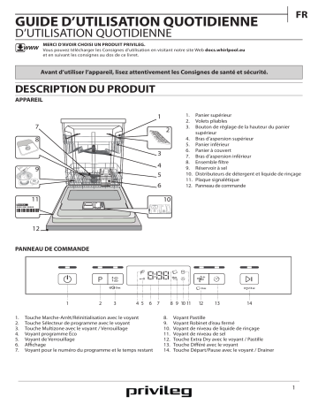 Privileg RBO 3C34 X Dishwasher Manuel utilisateur | Fixfr