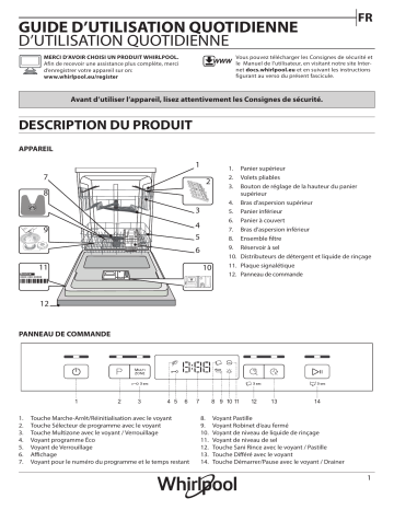 Whirlpool WFC 3C26 Dishwasher Manuel utilisateur | Fixfr