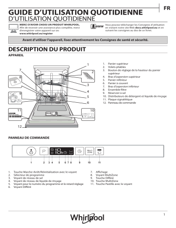 Whirlpool WRIC 3C26 Dishwasher Manuel utilisateur | Fixfr