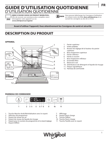 Whirlpool WSIC 3B16 Dishwasher Manuel utilisateur | Fixfr
