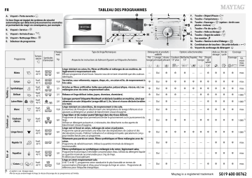 Maytag MFW 1410 SWT Washing machine Manuel utilisateur | Fixfr