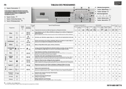 Maytag MFW 1208 DWT Washing machine Manuel utilisateur