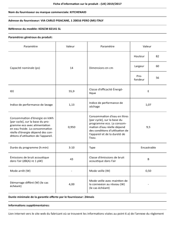 KitchenAid KDSCM 82141 SL Dishwasher Manuel utilisateur | Fixfr