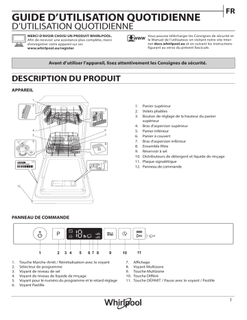 Whirlpool WSIC 3M27 Dishwasher Manuel utilisateur | Fixfr