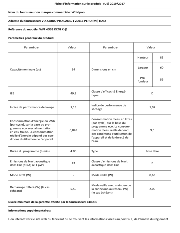 Whirlpool WFF 4O33 DLTG X @ Dishwasher Manuel utilisateur | Fixfr