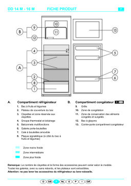 Fagor ART 359/3 Fridge/freezer combination Manuel utilisateur