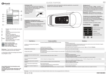 KVIE 3131 A++ | Bauknecht KRIE 3131 A++ Refrigerator Manuel utilisateur | Fixfr