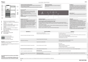 ARG 18480 A+ | ARG 18481 A++ SF | ARG 18081 A++ | ARG 18080 A+ | Whirlpool ARG 18082 A++ Refrigerator Manuel utilisateur | Fixfr