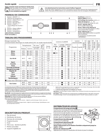 Whirlpool FFB 7235 WS NA Washing machine Manuel utilisateur | Fixfr