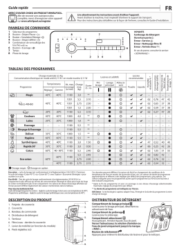 Whirlpool TDLR 55120S EU/N Washing machine Manuel utilisateur