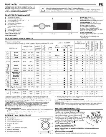 Whirlpool FFS 7438 W FR Washing machine Manuel utilisateur | Fixfr