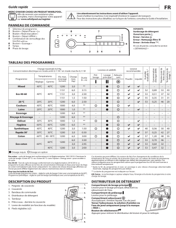 Whirlpool TDLR 6230S CH/N Washing machine Manuel utilisateur | Fixfr