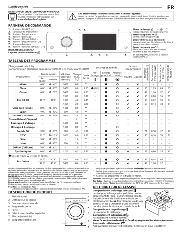 Whirlpool FFD 8448 BV FR Washing machine Manuel utilisateur | Fixfr