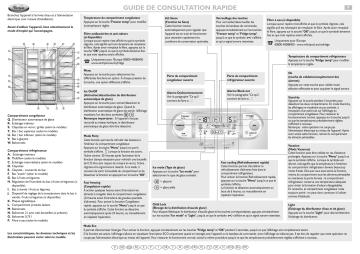 20FB-L4/A+ | 20BIL4A+ | 20SI-L4 A+ PG | 20TB-L4 A+ | 20TI-L4 A+ | 20TI-L4 DK | Whirlpool 20TM-L4 A+ Side-by-Side Manuel utilisateur | Fixfr