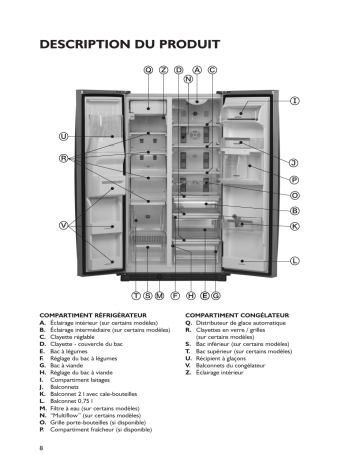 27RSS D4S | BCD501E6SSD | 27RW D4S | Whirlpool 29DFW D4S Side-by-Side Manuel utilisateur | Fixfr