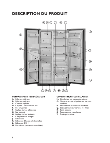 Whirlpool GC2028HELSI Side-by-Side Manuel utilisateur | Fixfr