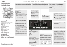 Whirlpool WSS30 IX Side-by-Side Manuel utilisateur