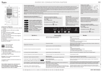 ART 963/A+/NF | PILOTA CB398 A++ WHIRL | ART 883/A+/NF | KIC ART 880/A+/NF Fridge/freezer combination Manuel utilisateur | Fixfr