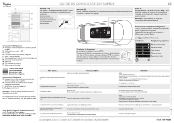 ART 486/A+/7 | ART 494/A++/1 | ART 4861/A+ | ART 455/A+ | ART 481/A++/1 | ART 910/A+/1 | Mode d'emploi | Whirlpool ART 460/A++ Fridge/freezer combination Manuel utilisateur | Fixfr