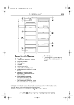 Bauknecht ARC 190/IX AQUA Refrigerator Manuel utilisateur