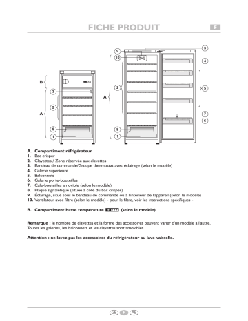 Ignis NC 1838 W Refrigerator Manuel utilisateur | Fixfr